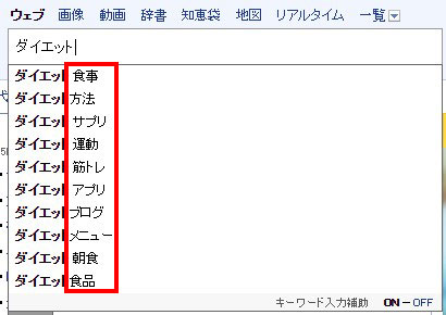 サブキーワード