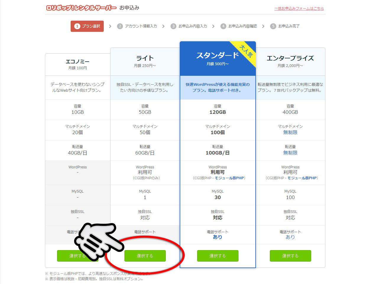 契約プランの選択