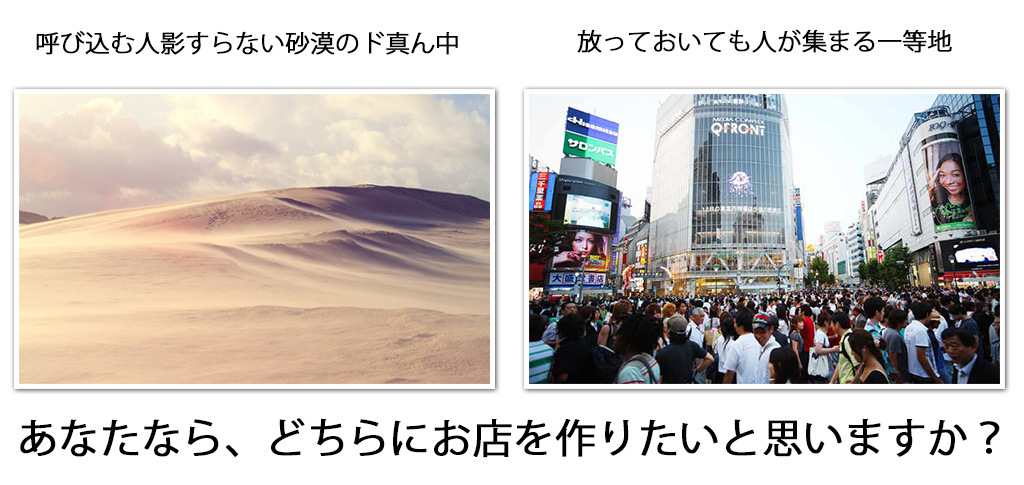 辺境の地と一等地。あなたならどっち?