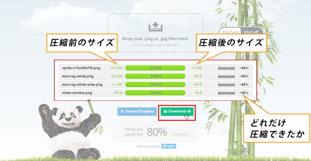 tinypngで画像の最適化が完了