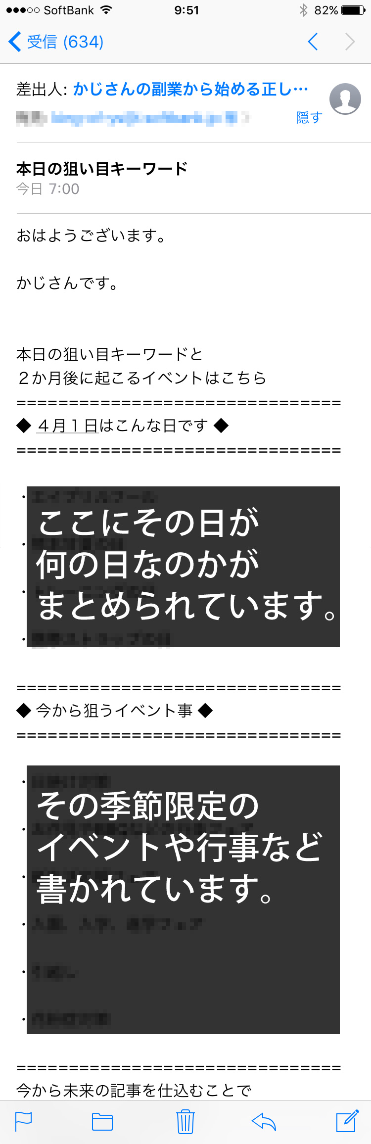 狙い目キーワードのメール内容