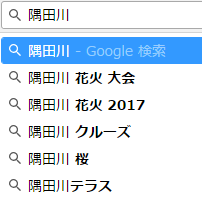 サジェストキーワード
