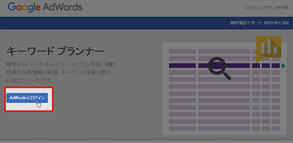 AdWordsにログインをする