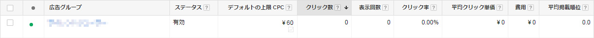 広告グループの作成