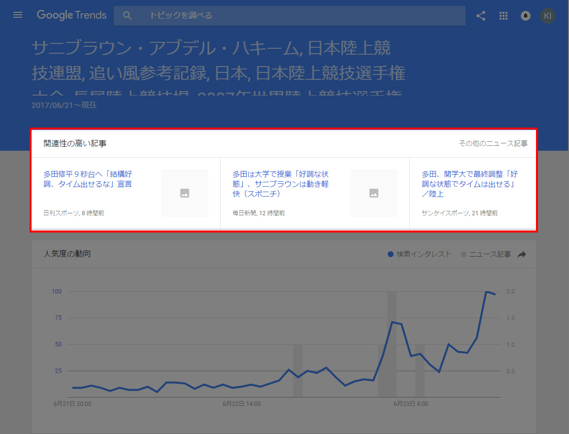 トレンド1位のキーワード