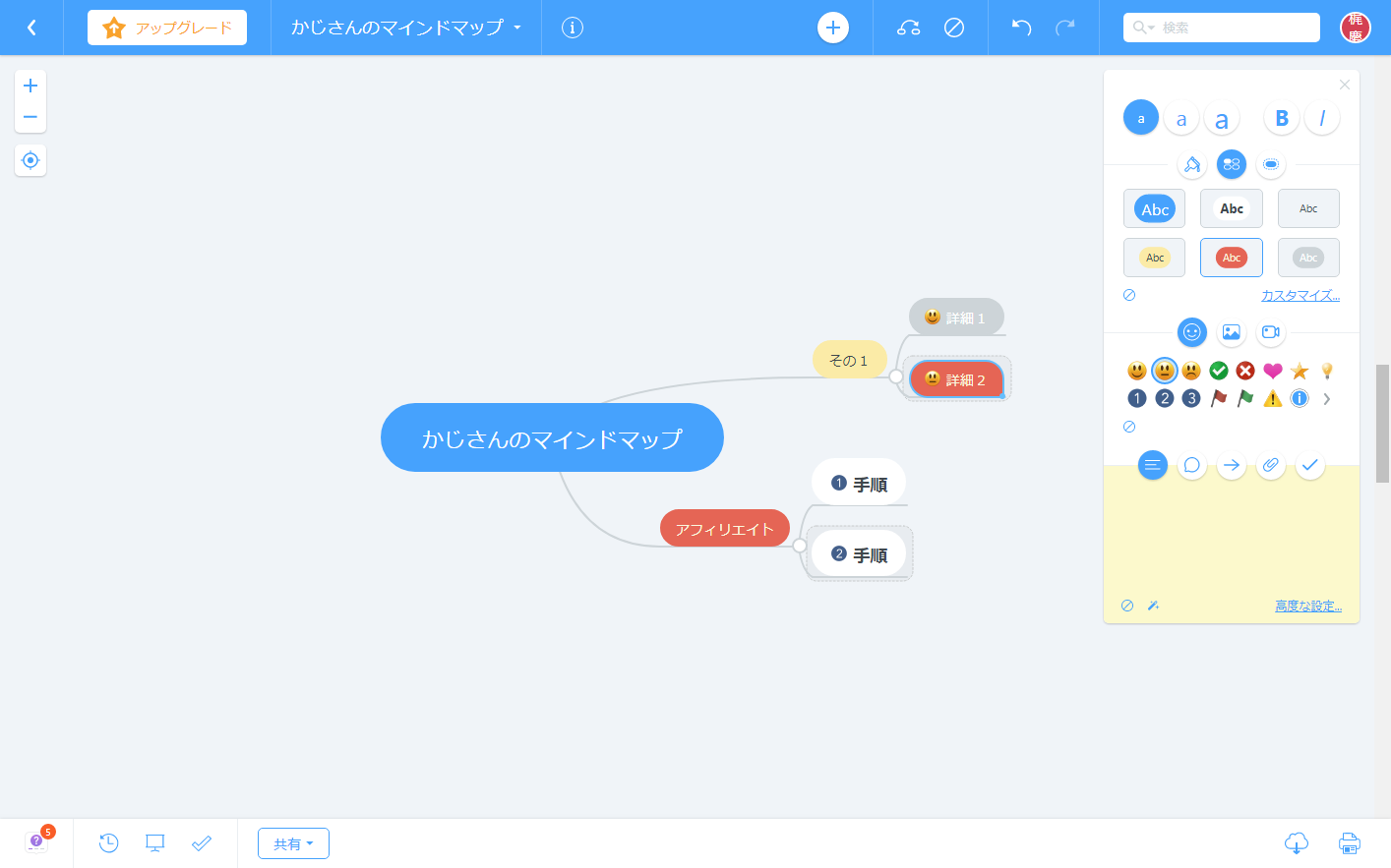 かじさんのマインドマップを書いてみました。