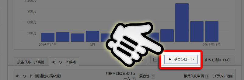 キーワードファイルをダウンロード