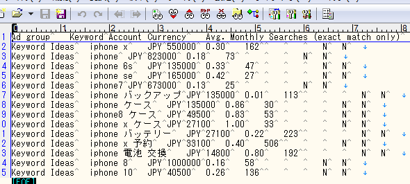 SAKURAエディタで開いたら・・・文字化けしていない！！
